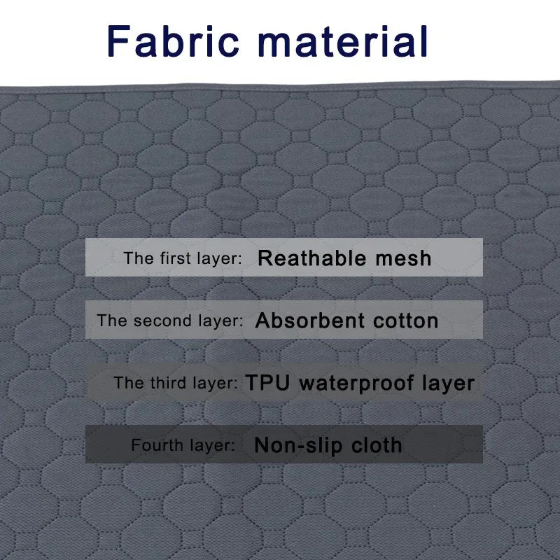 Reusable Dog Pee Pad Training Mat Washable Urine Mat