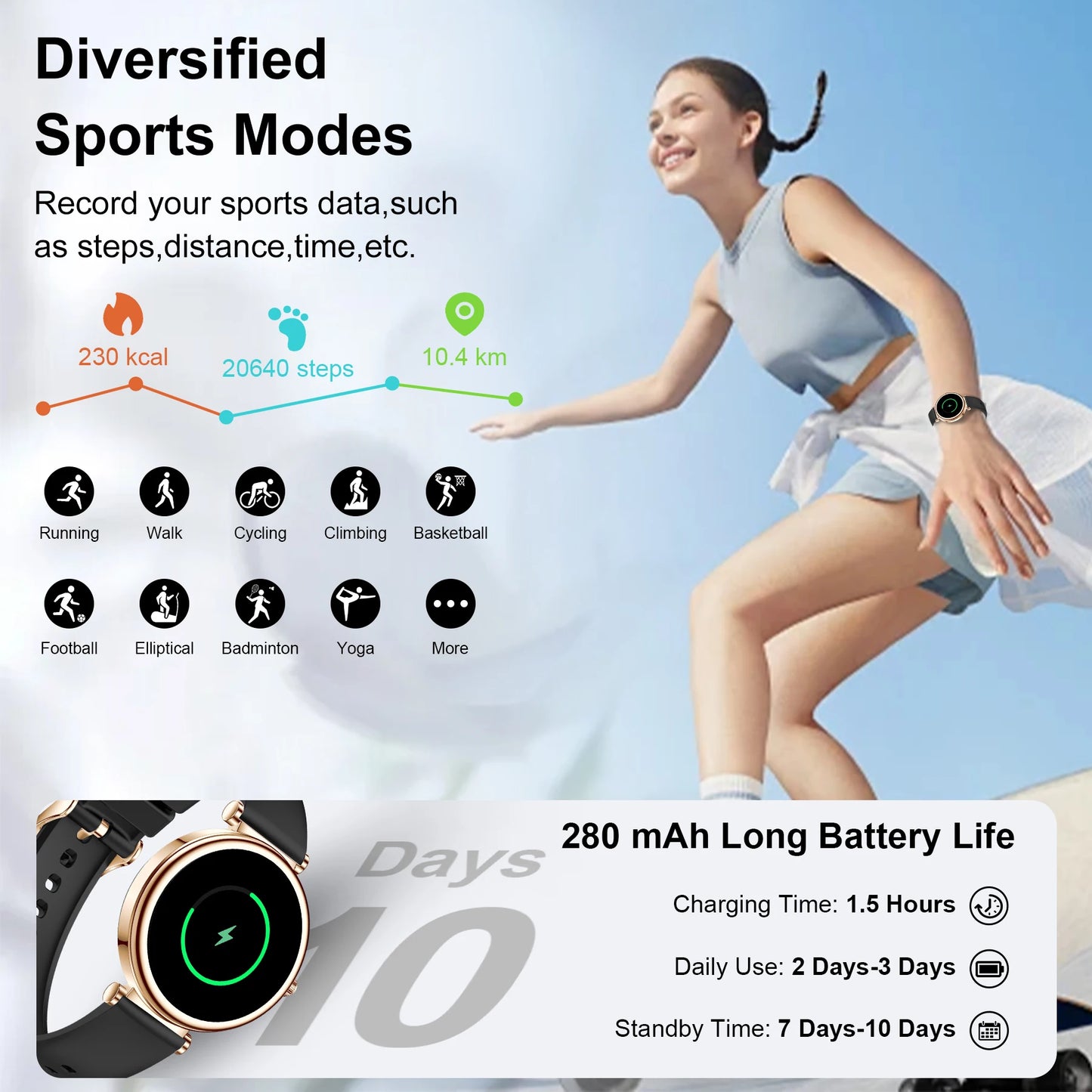 INNOFOVO 1.3 Inch Smartwatch Wireless Calls Fitness Tracker iPhone Android