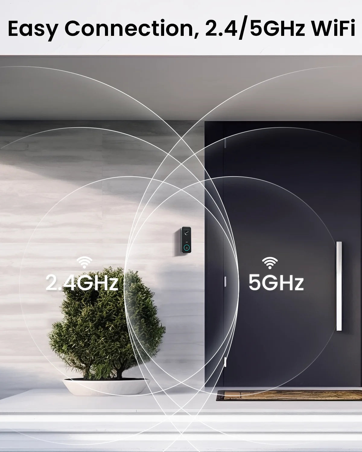 Dekco 5MP Ultra HD WiFi Video Doorbell With Motion Detection And Two Way Audio