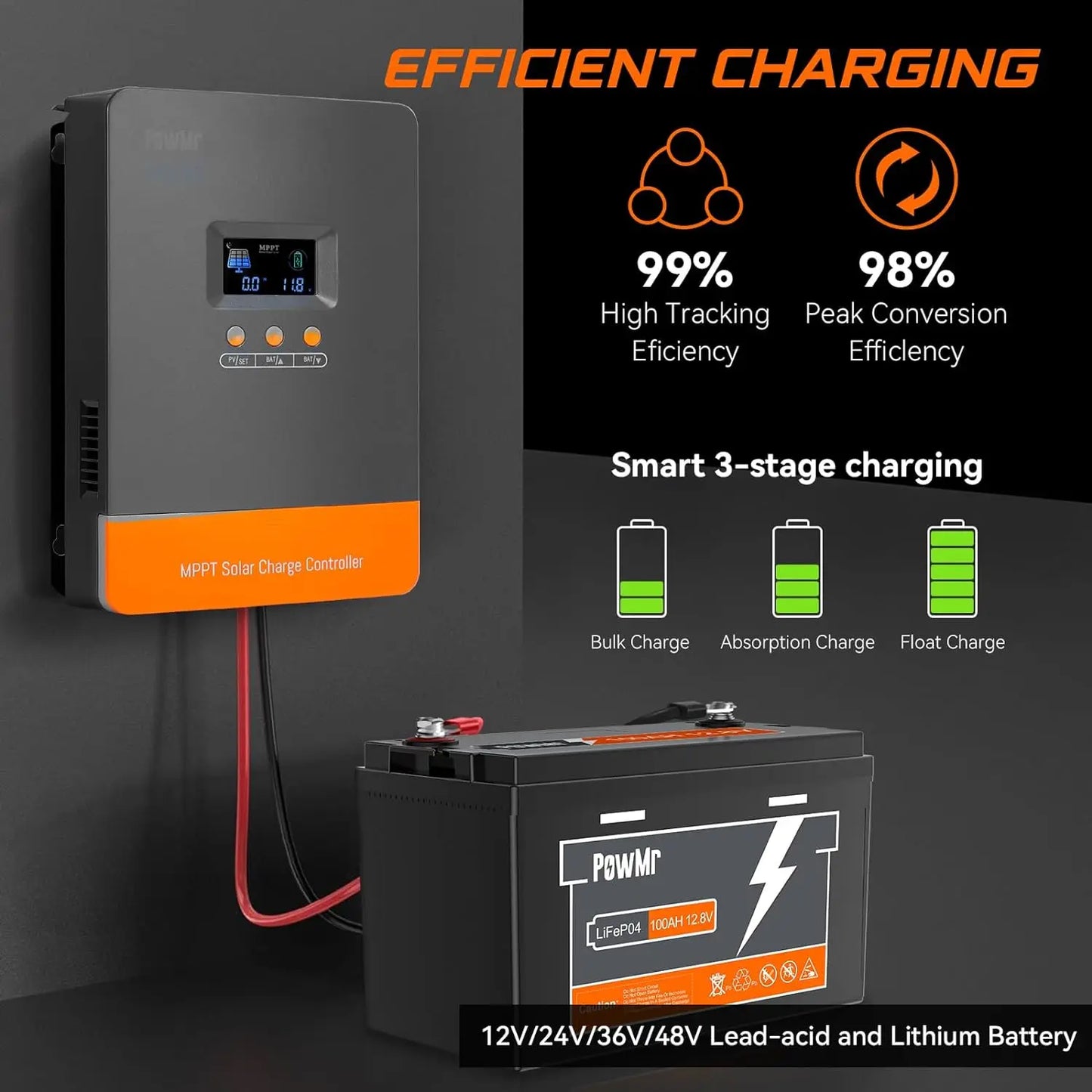 PowMr MPPT Solar Charge Controller 60A 80A 100A For 12V-48V