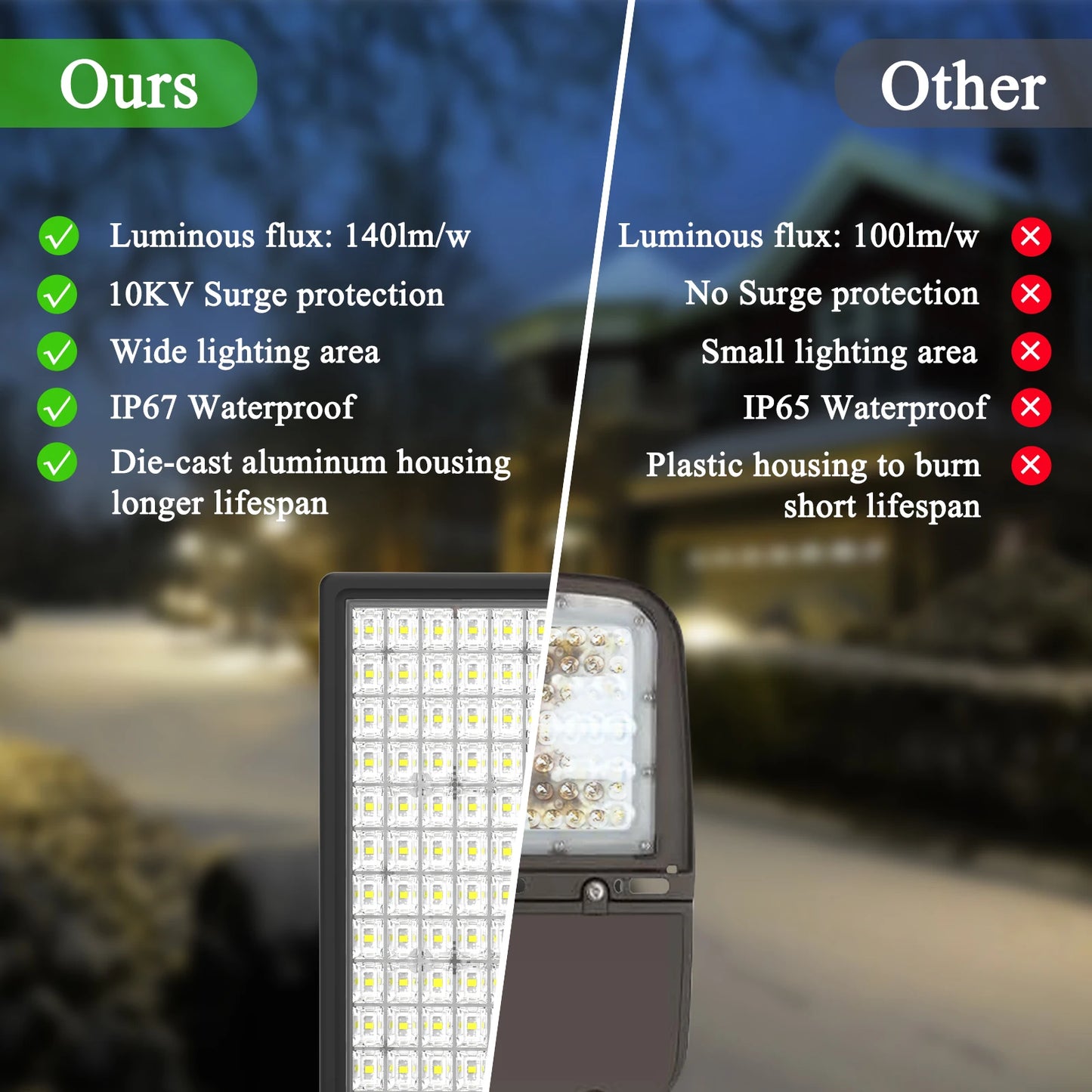Dusk To Dawn Outdoor Parking Lot Light 100W IP67 Photocell