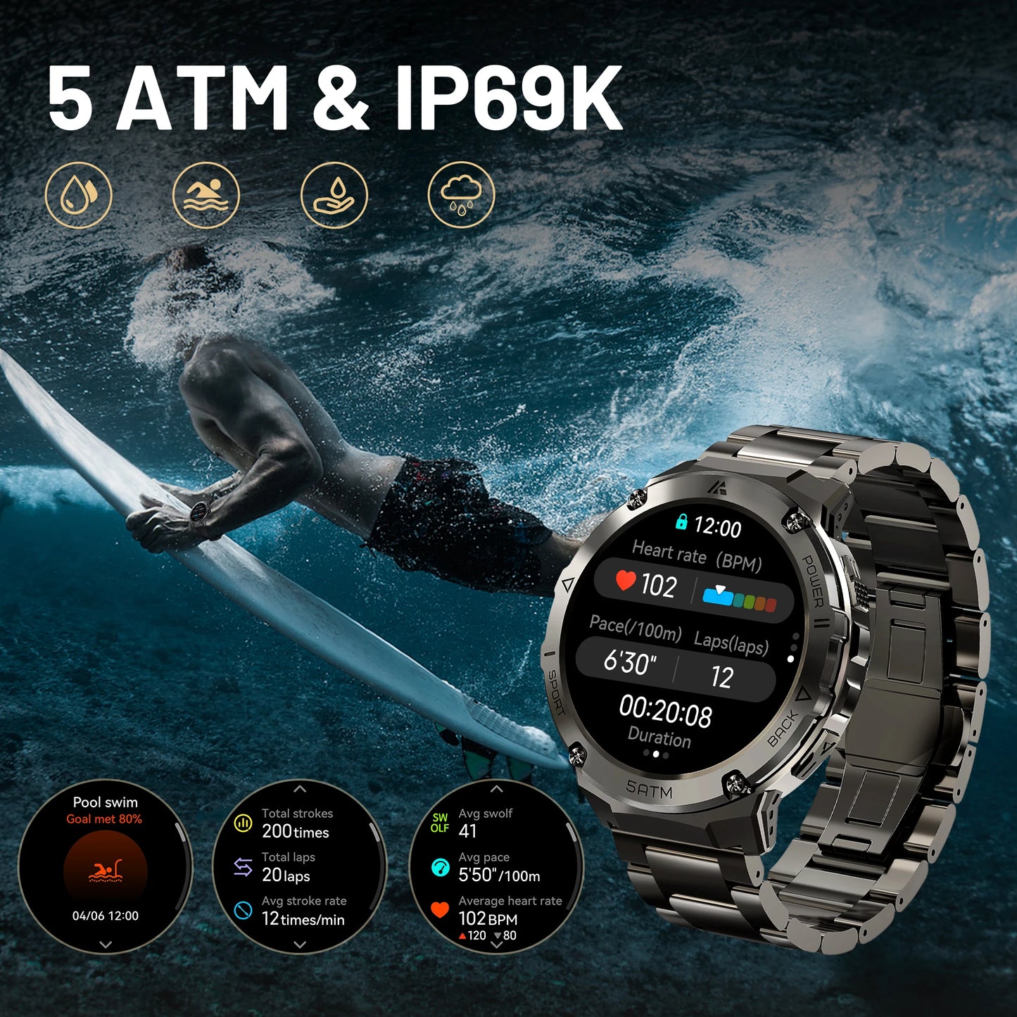 Ticwris T3E GPS Smart Watch