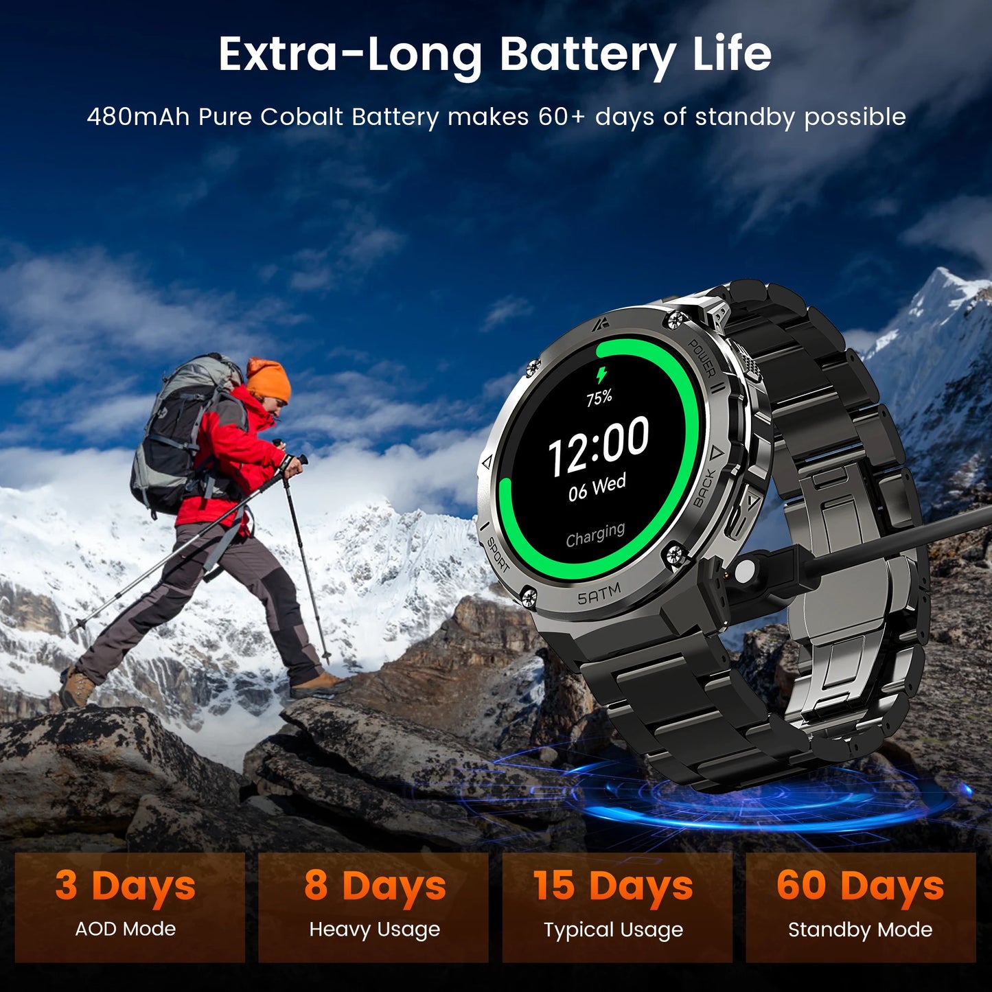 Ticwris T3E GPS Smart Watch