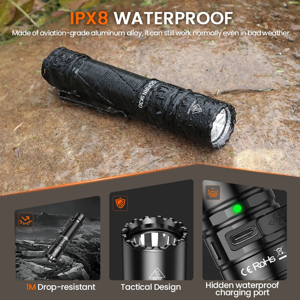 Sofirn SK30 21700 Rechargeable Tactical Flashlight Dual Tail Switches