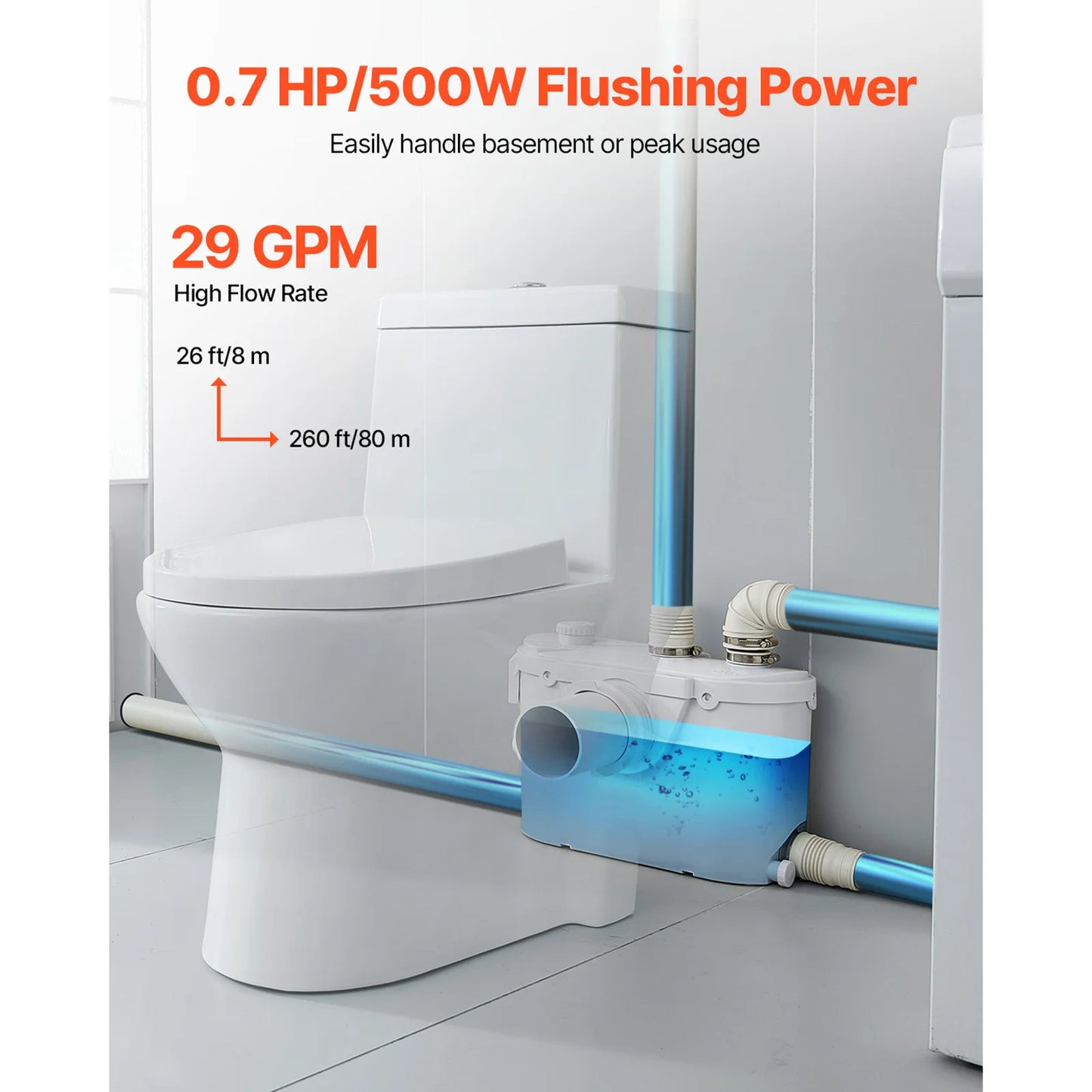 Succebuy Macerator Pump 500W 700W 900W 1200W Waste Water Upflush