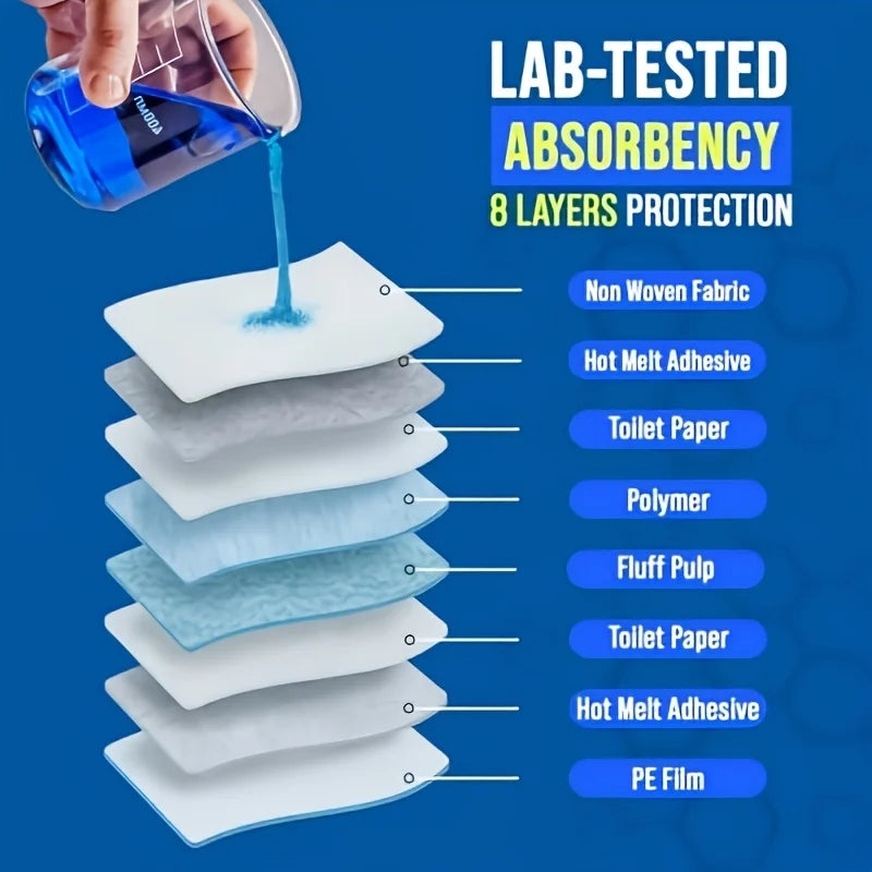 Ultra Absorbent Dog Pee Pad With Quick Dry And Leakproof