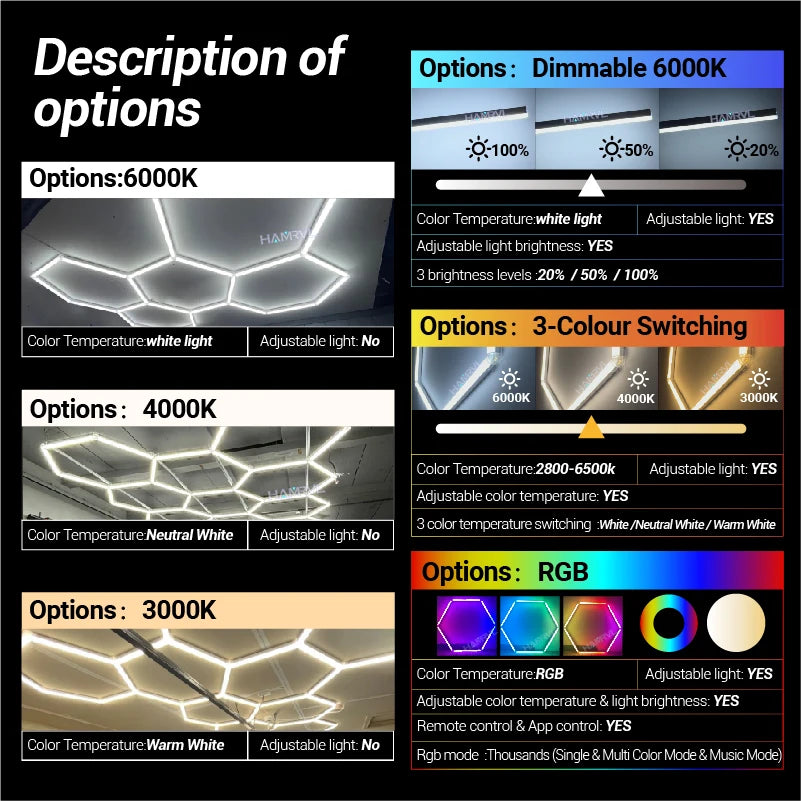 HAMRVL Dimmable Hexagon LED RGB Garage Light Tube For Workshop