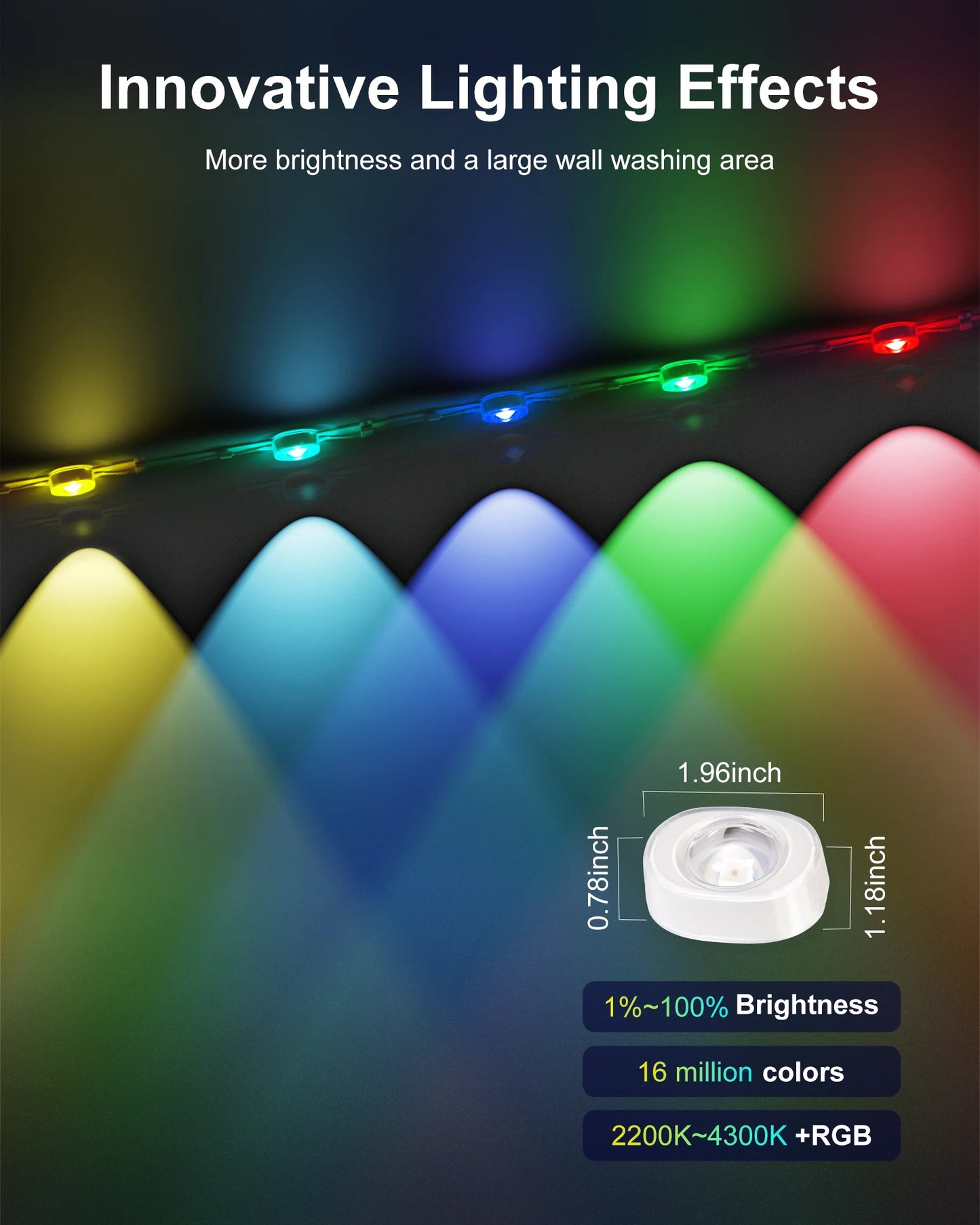 Aiopp RGBIC Outdoor Lights IP67 Waterproof 100 Scene Modes