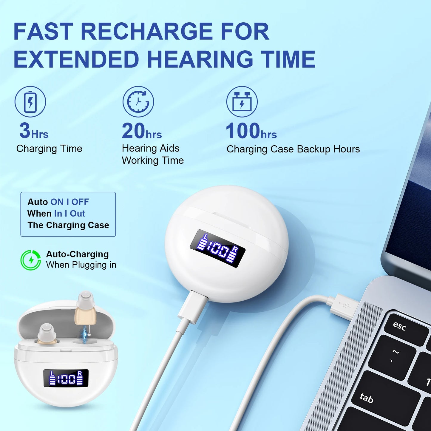 K&FCOPTEE Mini In-Ear Hearing Amplifier With Adjustable Volume
