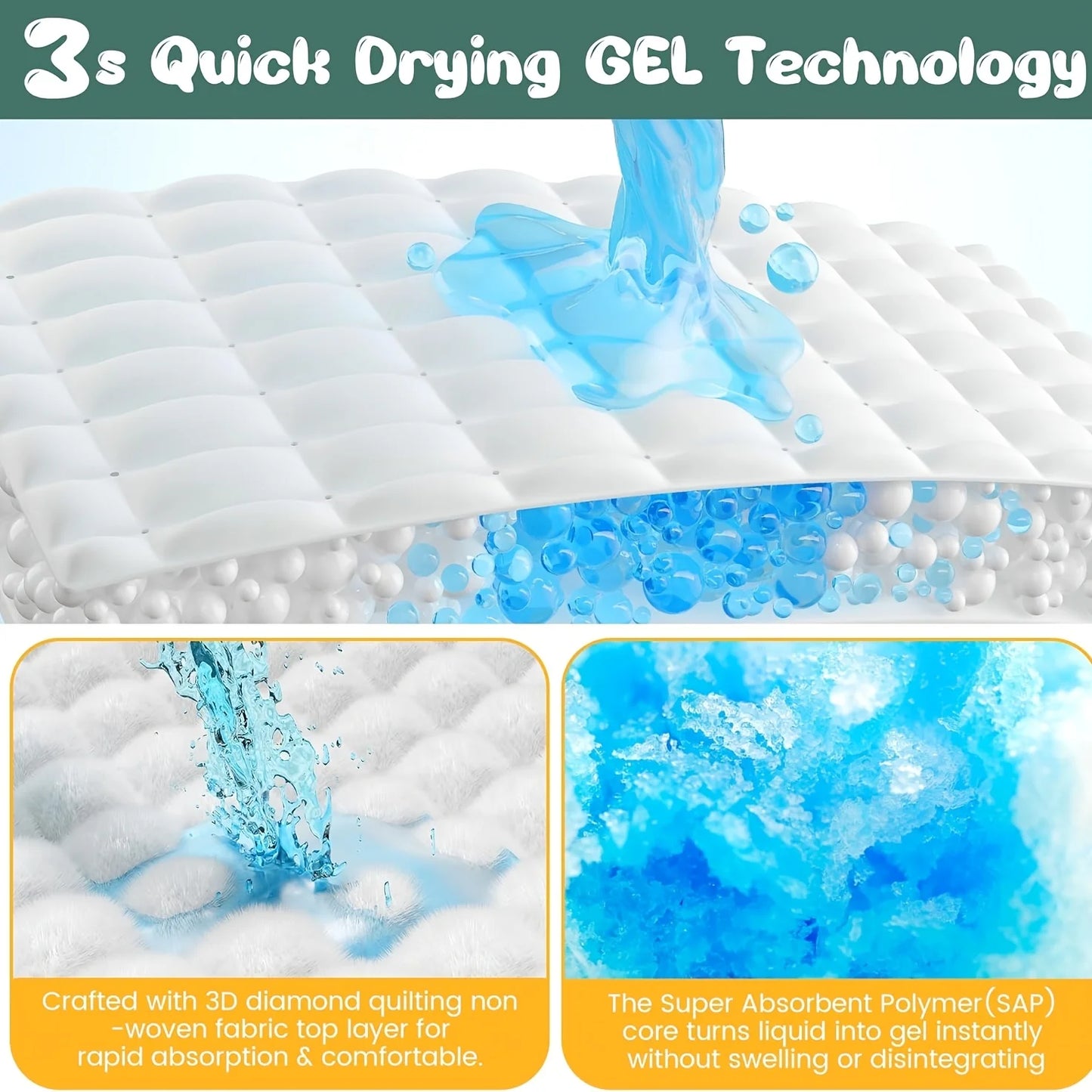 Ultra Absorbent Dog Pee Pad With Quick Dry And Leakproof