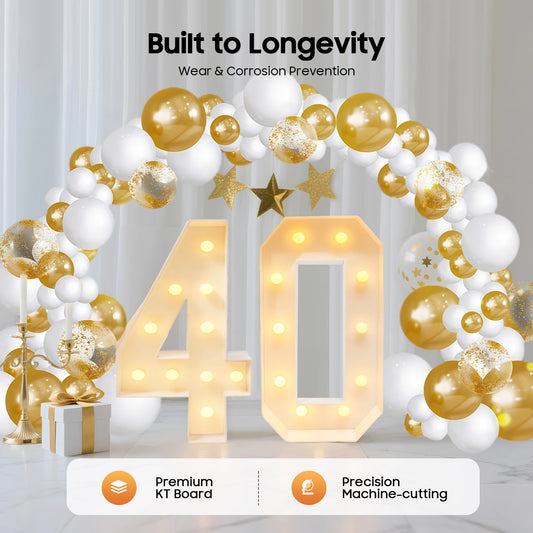 40 Light Up Numbers Birthday Backdrop KT Board With 20 LEDs