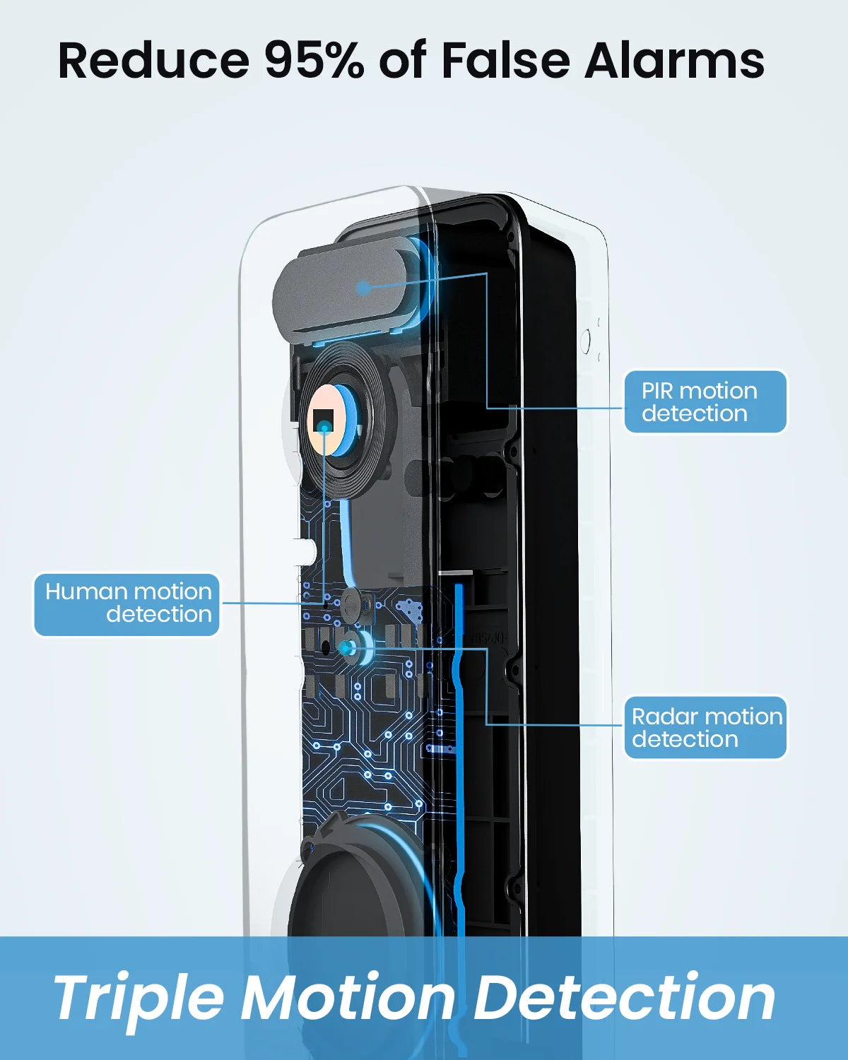 Dekco 5MP Ultra HD WiFi Video Doorbell With Motion Detection And Two Way Audio
